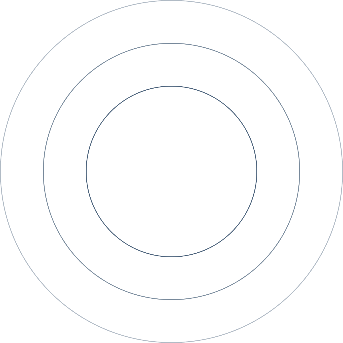 Circle Background